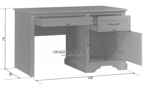    BIU130 (,  1)