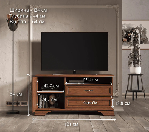    RTV1D2S (,  2)